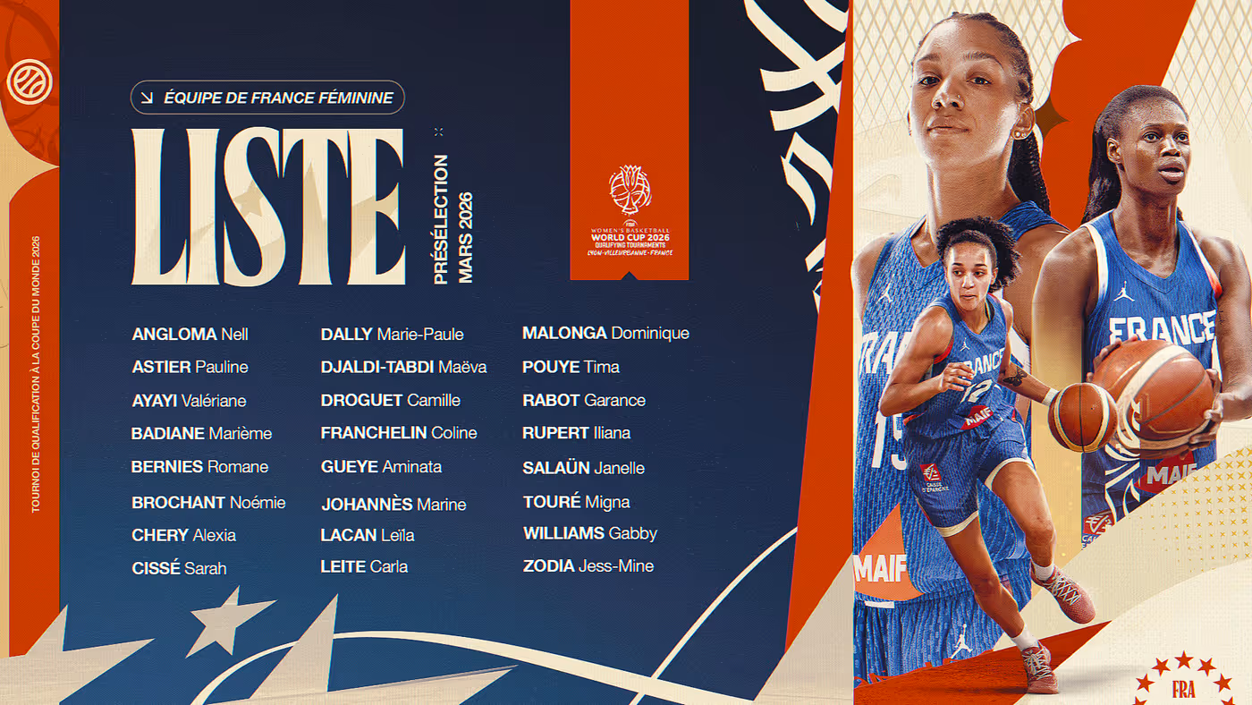 Ffbb Qualifs Wcqata R027 Liste 16 9