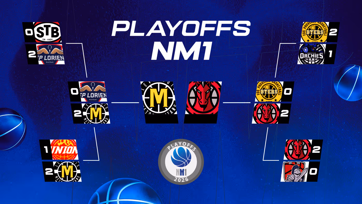 Bracket Playoffs N M1 4 5