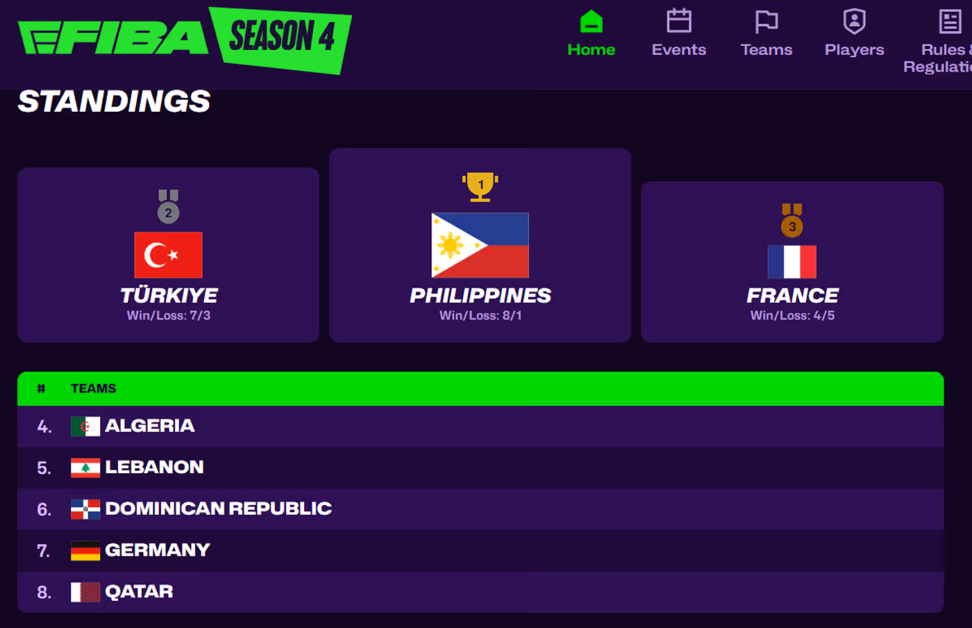 2 K Efiba