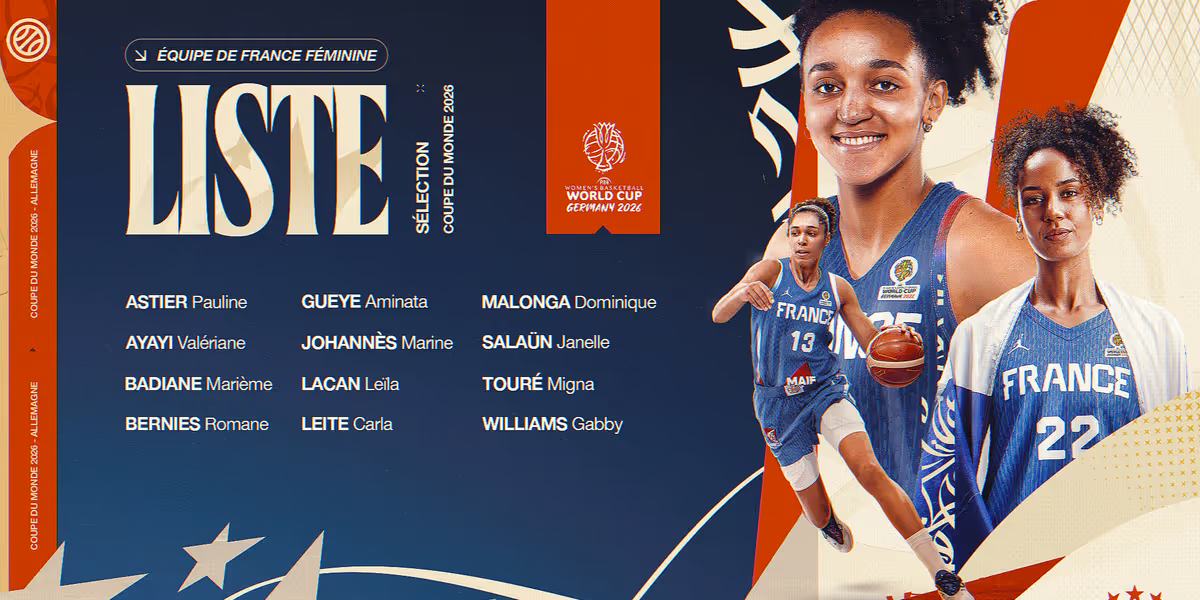 Les 12 joueuses pour la Coupe du Monde