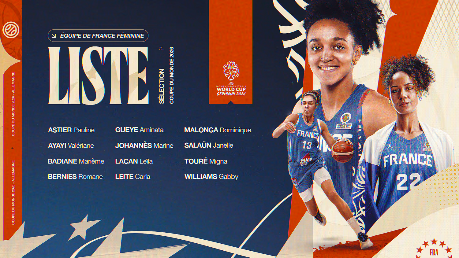 Les 12 joueuses pour la Coupe du Monde