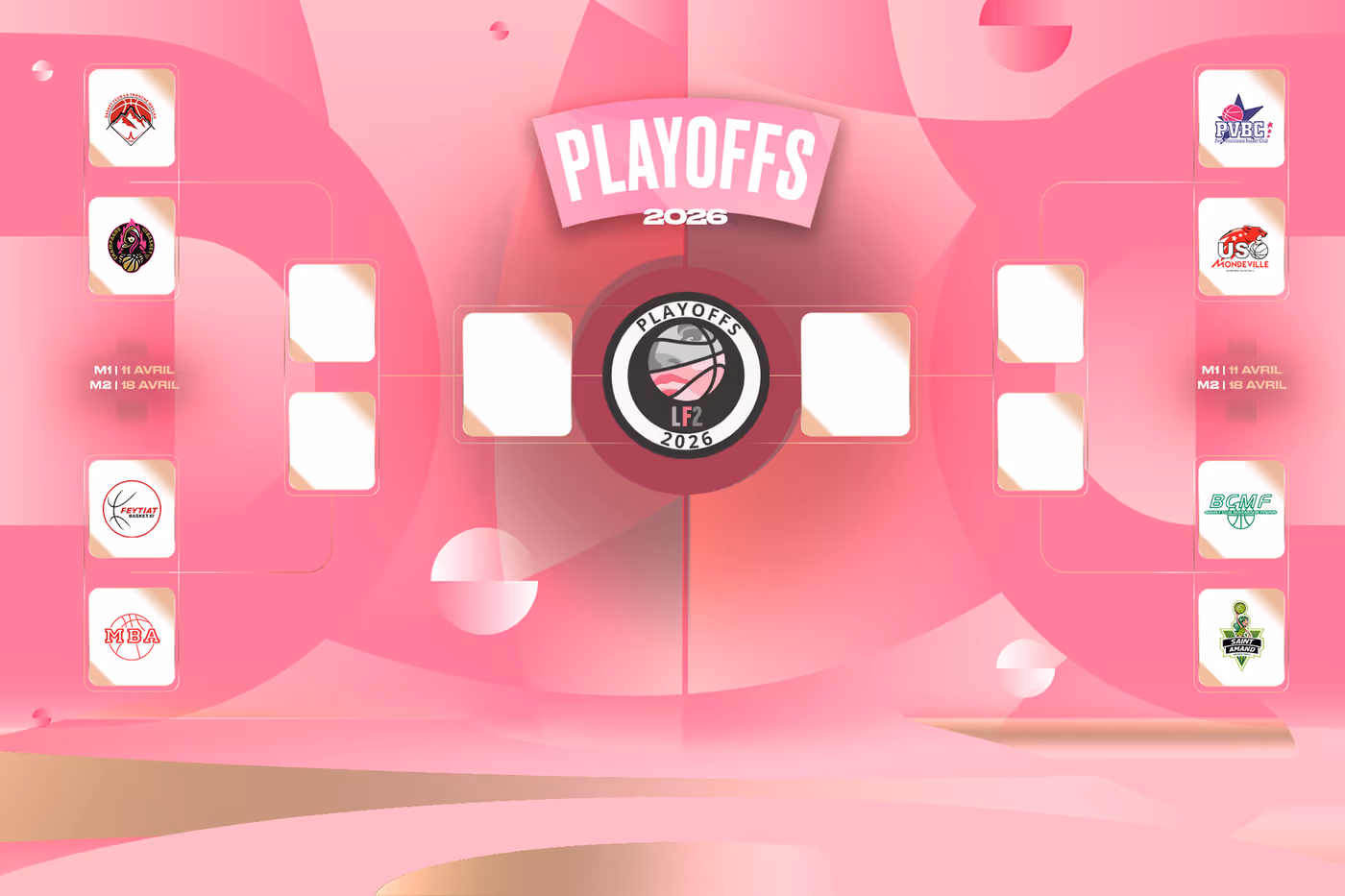 Article   Playoffs L F2 2026