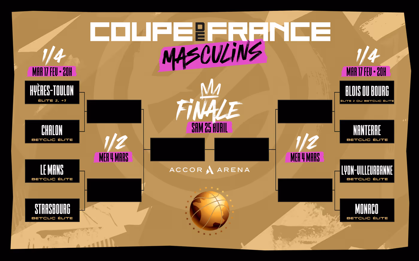 Bracket Caroussel