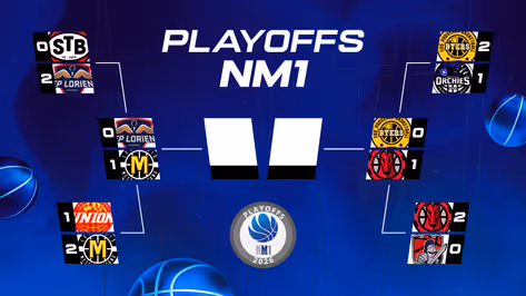 Des places en finale à aller chercher lors des matchs retour