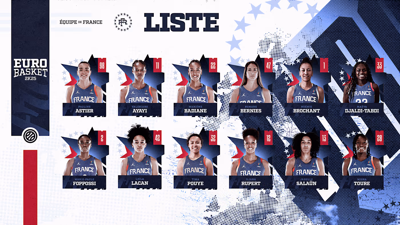 Ffbb Eur O25 Fem Liste 16 9